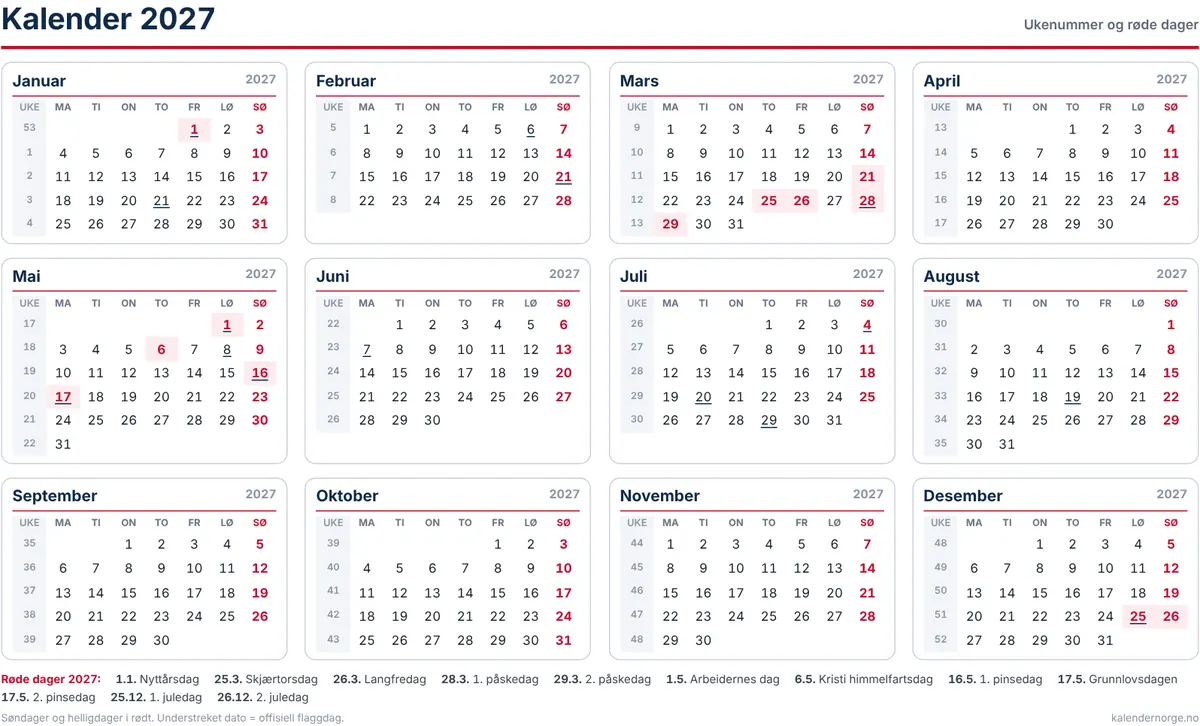 Kalender 2027 med ukenummer og helligdager til utskrift på A4